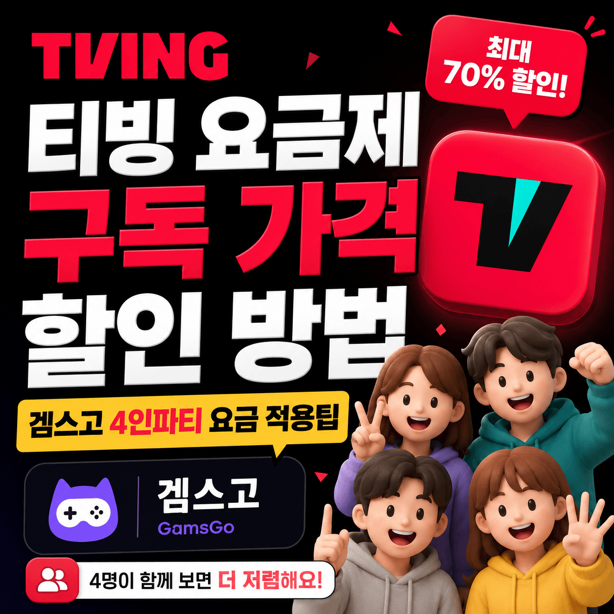 TVING 구독 할인 안내 이미지, 최대 70% 할인 혜택과 함께 '갬스고' 4인 파티 요금 적용 방법 소개, 다섯 명의 캐릭터가 함께 웃고 있는 모습.