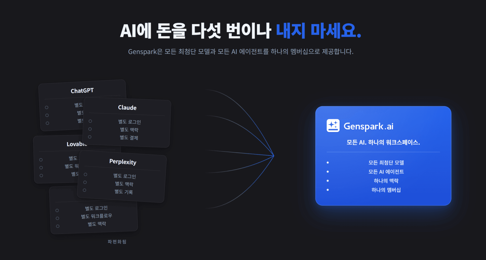 Genspark.ai의 다양한 AI 모델과 에이전트를 소개하는 이미지로, AI 관련 서비스와 효율적인 워크스페이스를 강조합니다.