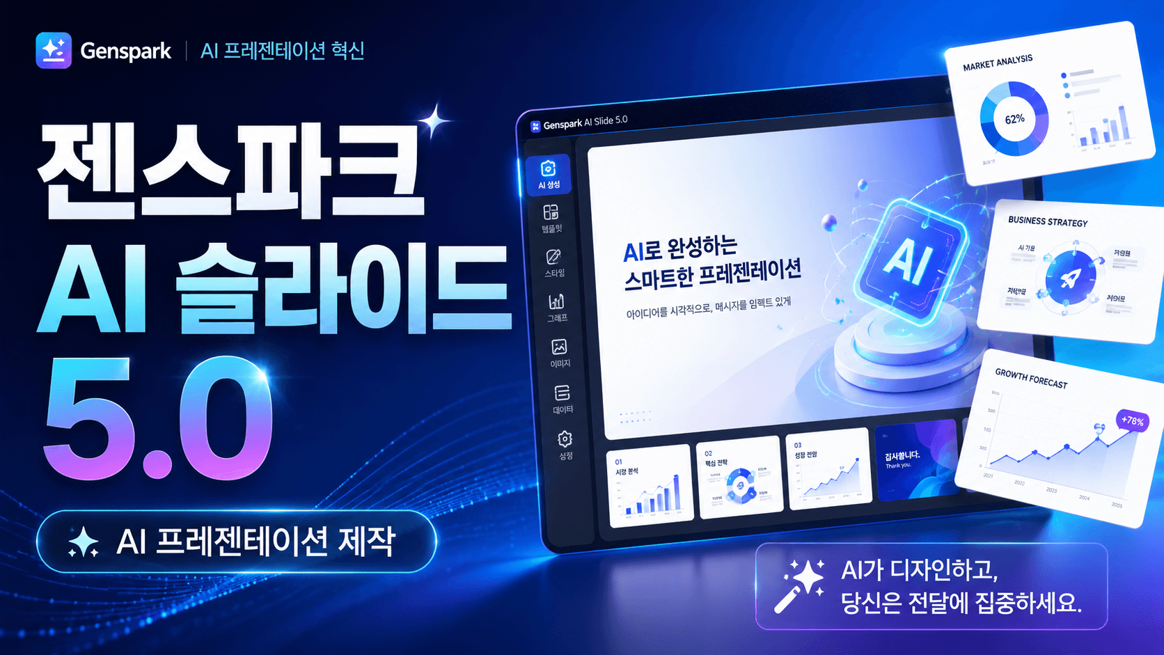 젠스파크 AI 슬라이드 5.0의 인터페이스와 기능을 보여주는 이미지, AI 기반 프레젠테이션 제작 툴의 특징과 시장 분석, 비즈니스 전략, 성장 예측 등의 정보를 포함.