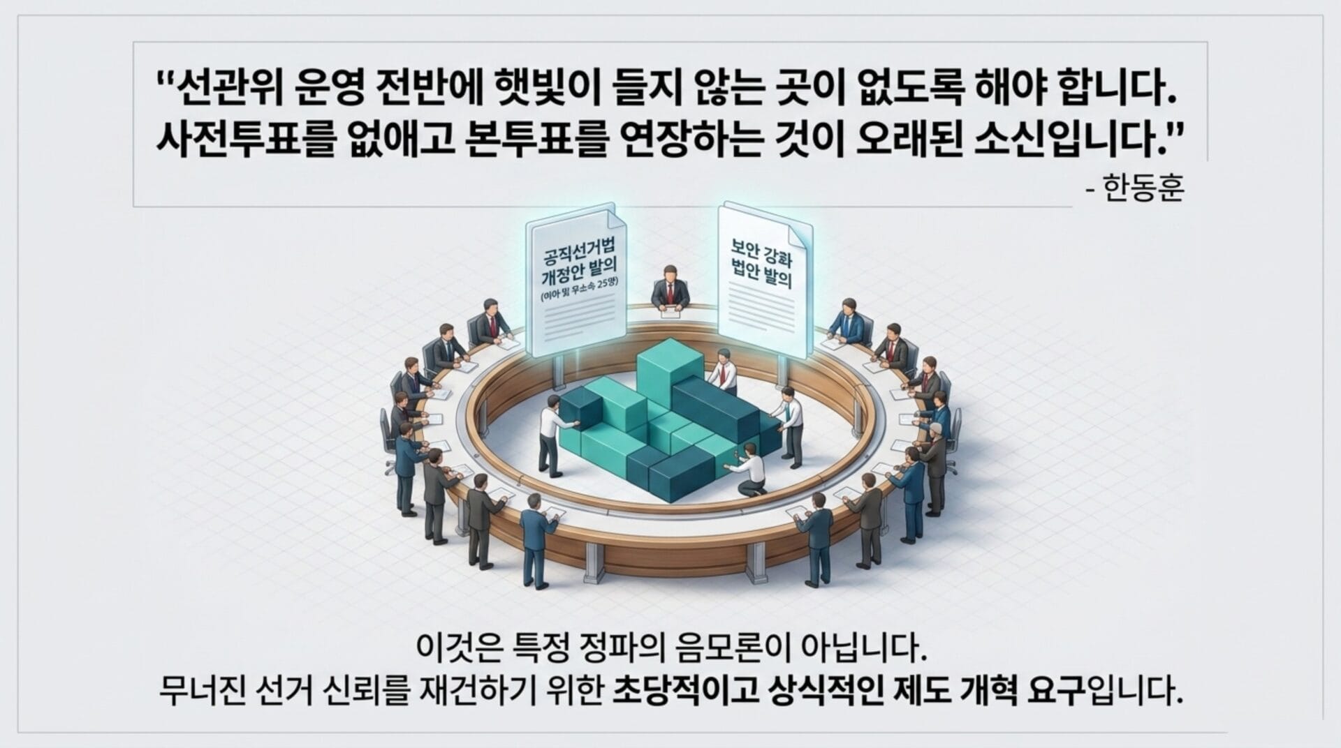 사전투표 폐지 및 제도 개편을 주제로 한 회의 장면, 참석자들이 법안 개정안을 논의하며 의견을 교환하는 모습. 한동훈의 발언이 포함된 이미지로, 선거 신뢰 재건을 위한 필요성을 강조.