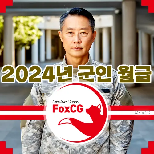 2024년 사병 및 직업군인 월급, 군인봉급표 실수령액