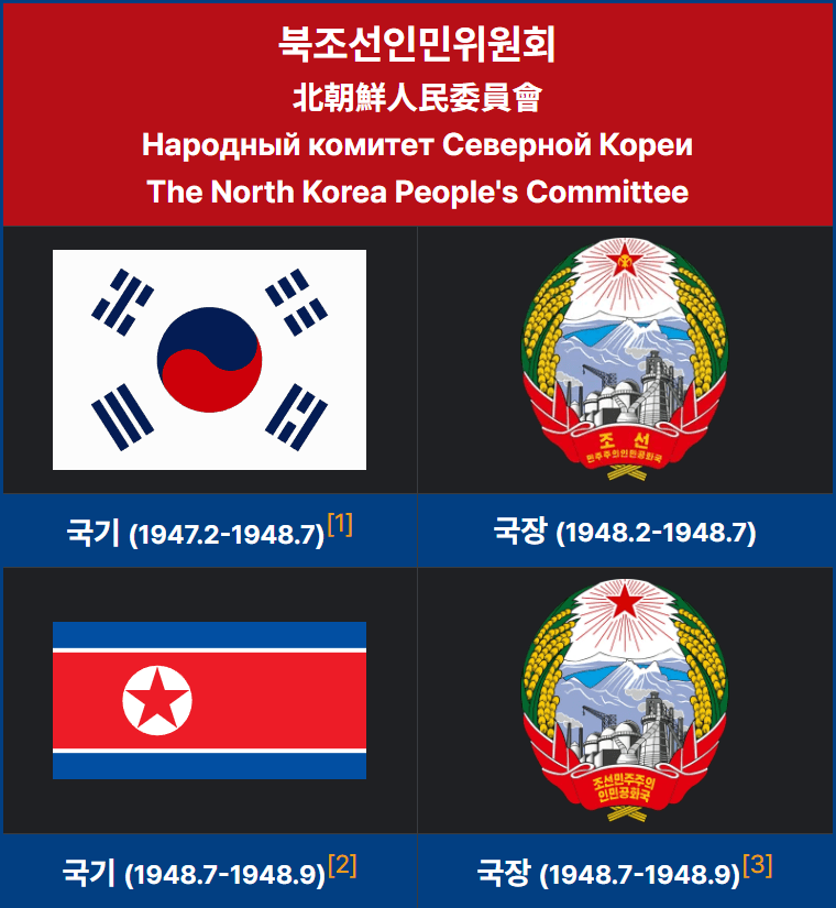 대한민국과 북한의 국기 및 국장 변천사를 보여주는 이미지로, 각 국기의 사용 기간과 관련된 정보가 포함되어 있습니다. 태극기와 북한 국장이 나란히 배치되어 있으며, 북한 인민위원회의 제목이 상단에 위치해 있습니다.
