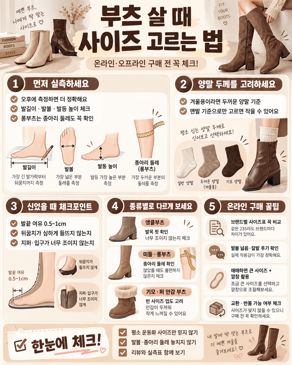 부츠 사이즈 선택 가이드를 설명하는 인포그래픽. 발길이, 발볼, 발등 높이, 종아리 둘레 등을 측정하는 방법과 겨울용 양말 선택 시 고려해야 할 점, 다양한 부츠 종류별 특징 및 온라인 구매 시 유의사항을 안내하는 내용 포함.