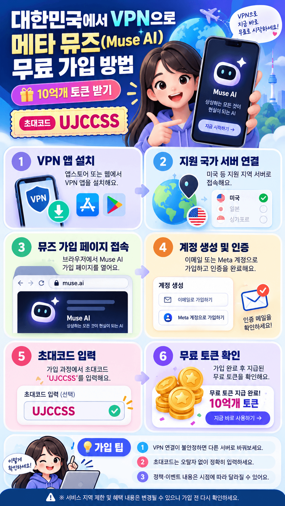대한민국에서 VPN을 사용하여 메타 뮤즈(Muse AI) 무료 가입 방법을 안내하는 이미지로, 10억 개 토큰을 받기 위한 단계별 절차와 초대코드 UJCCSS 입력 방법을 설명하고 있다.