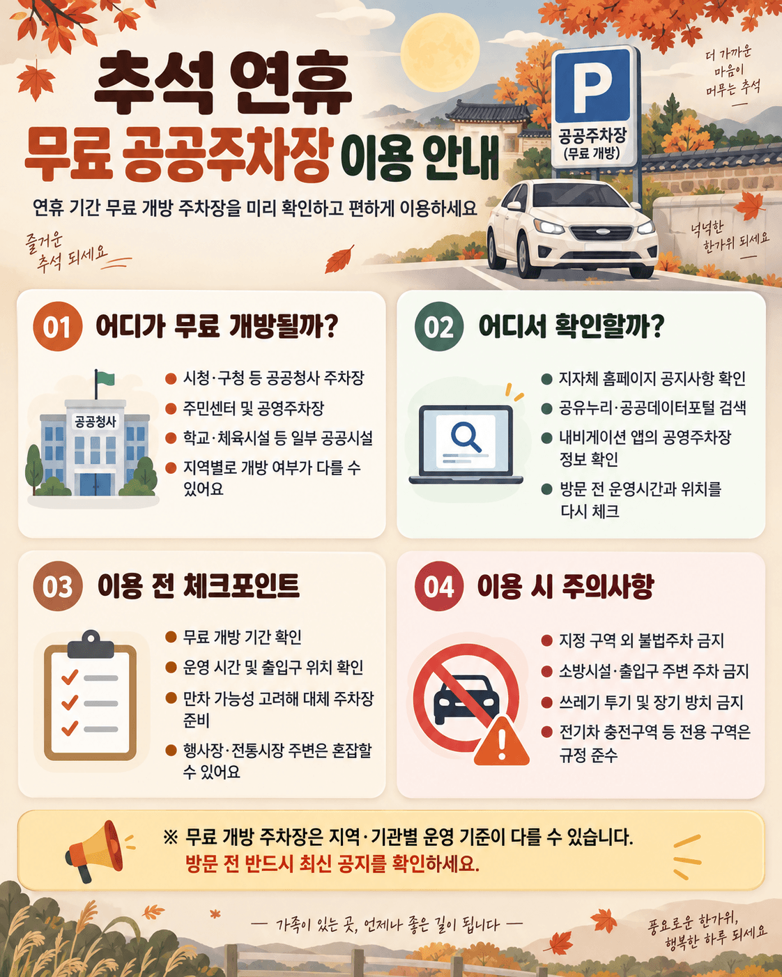 추석 연휴 무료 공공주차장 이용 안내 이미지, 공공주차장 위치 및 이용 방법 설명, 무료 개방 기간과 주의사항 포함.