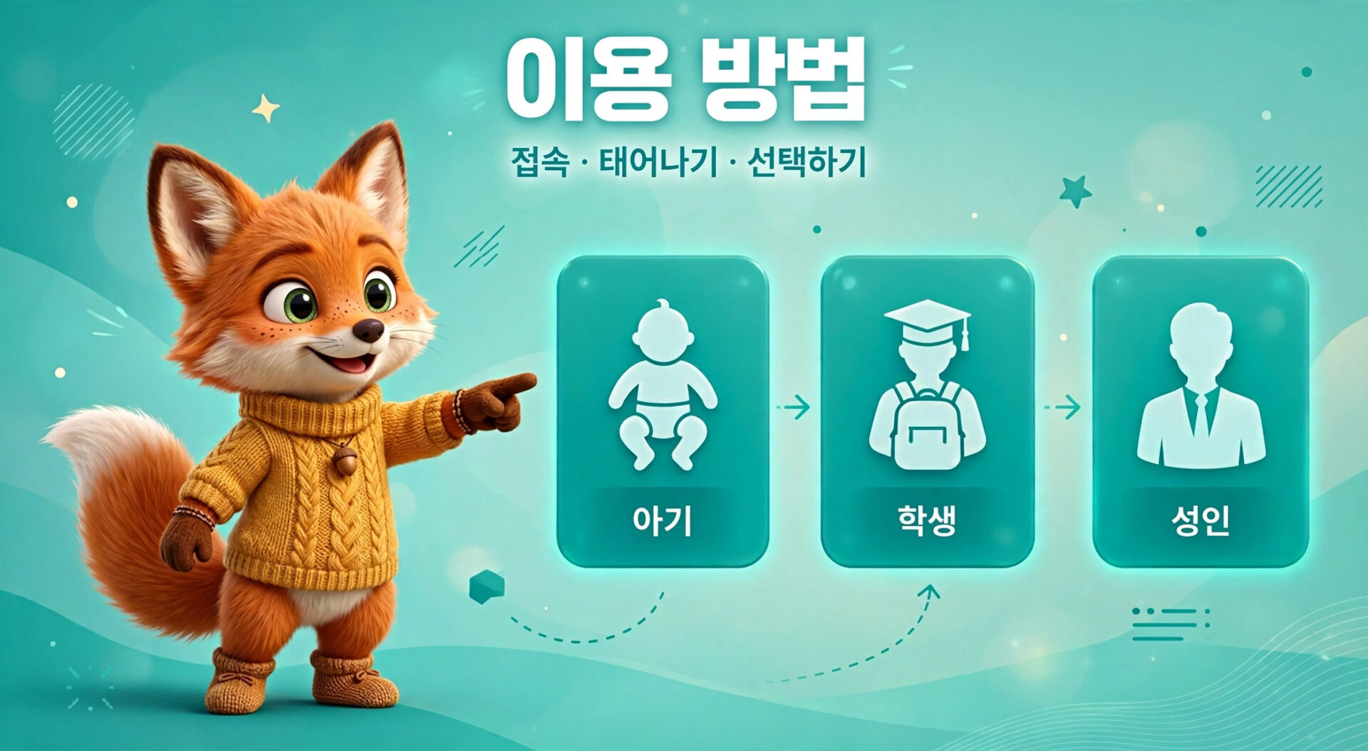 귀여운 여우 캐릭터가 다양한 연령대(아기, 학생, 성인)를 나타내는 아이콘을 가리키며, 사용 방법을 설명하는 그래픽 이미지. 배경은 부드러운 파란색과 다양한 디자인 요소로 장식되어 있음.