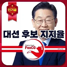 2025년 조기대선 후보 지지율 - 이재명, 김문수, 한동훈
