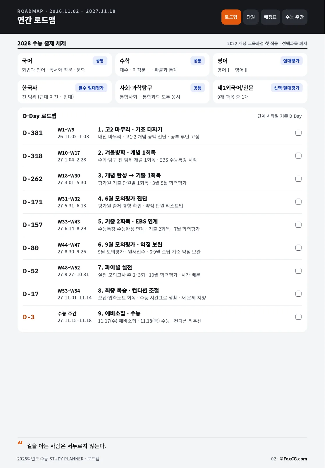 2028 수능 스터디 플래너 연간 로드맵 미리보기