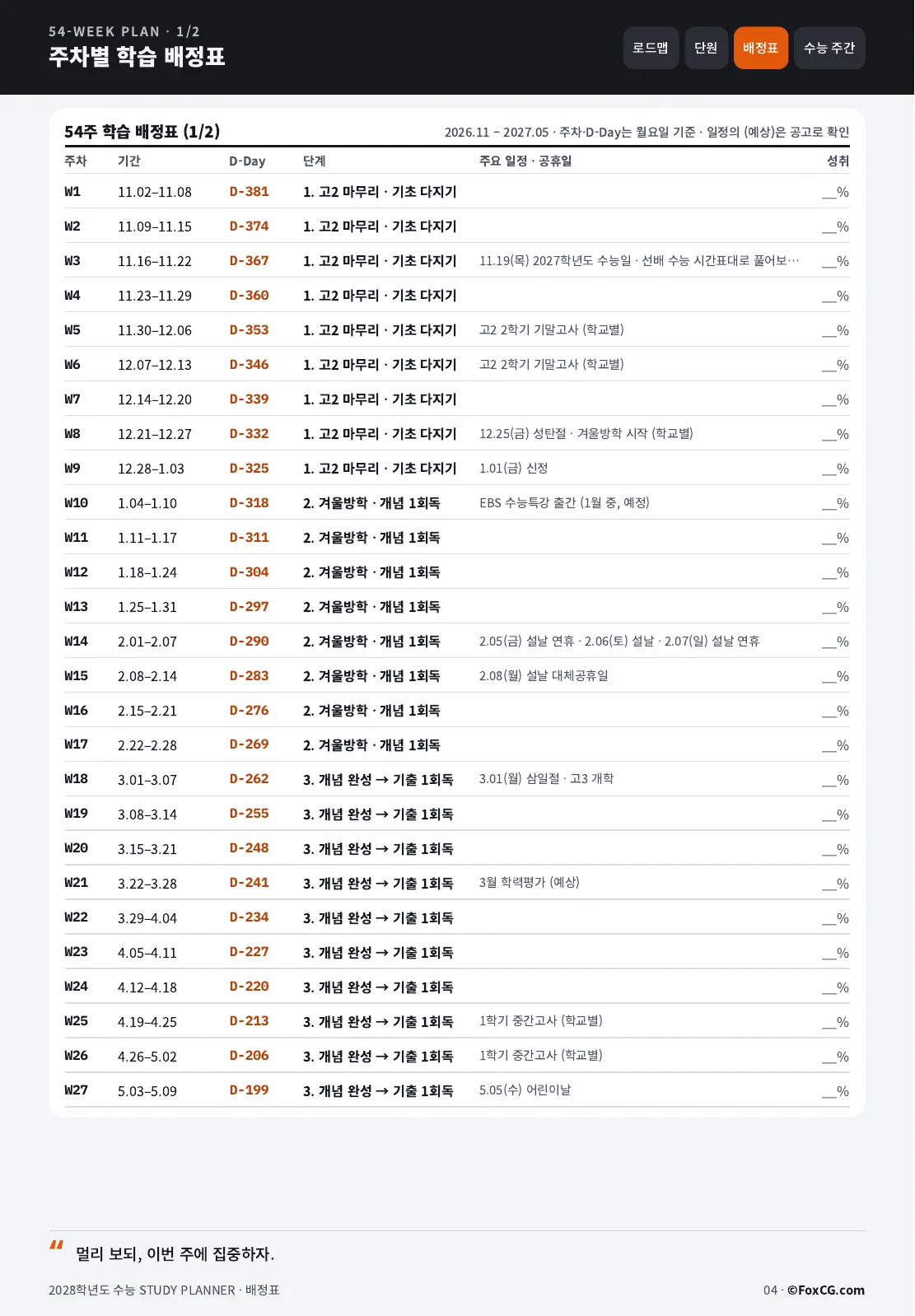2028 수능 스터디 플래너 54주 학습 배정표 미리보기