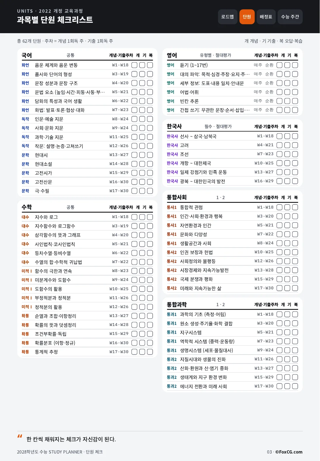 2028 수능 스터디 플래너 과목별 단원 체크리스트 미리보기