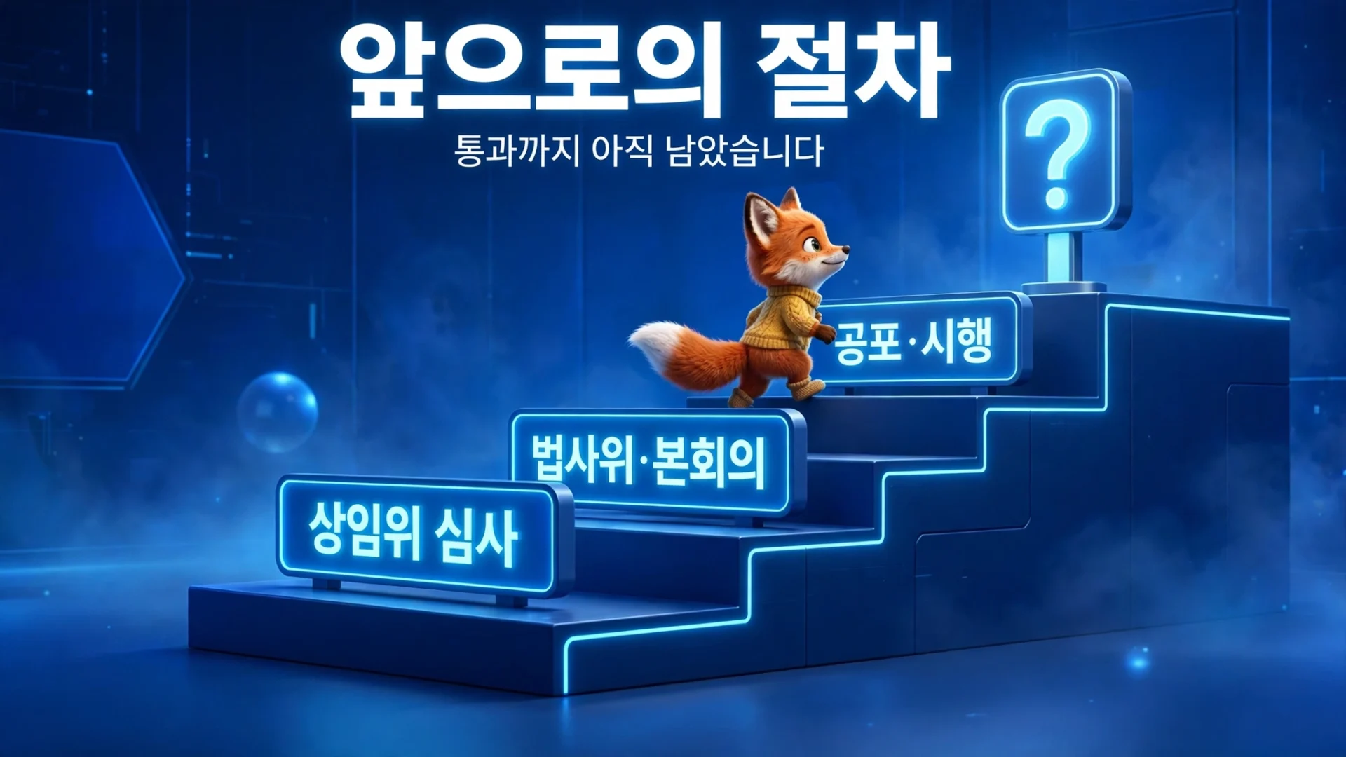 법안 처리 절차
