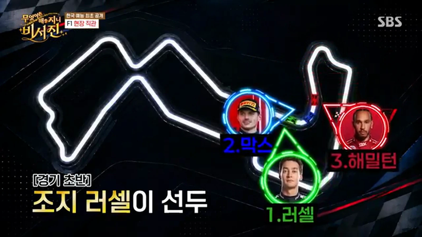 경기 초반 순위 그래픽 장면 — SBS 비서진 영상 캡처