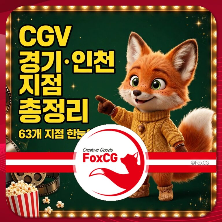 CGV 경기도 및 인천 지점 총정리 안내, 귀여운 여우 캐릭터가 포인트를 가리키며 63개 지점 정보를 강조하는 이미지.