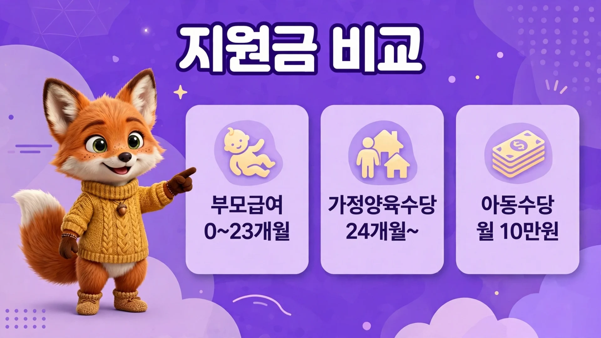 부모급여 가정양육수당 아동수당 비교