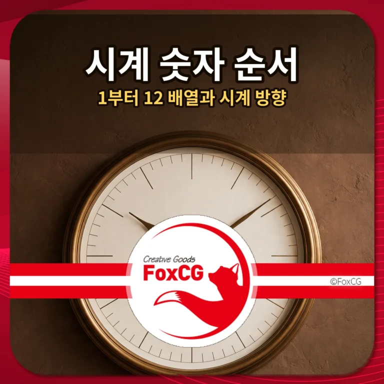 시계 숫자 순서 1부터 12 배열과 시계 방향 썸네일