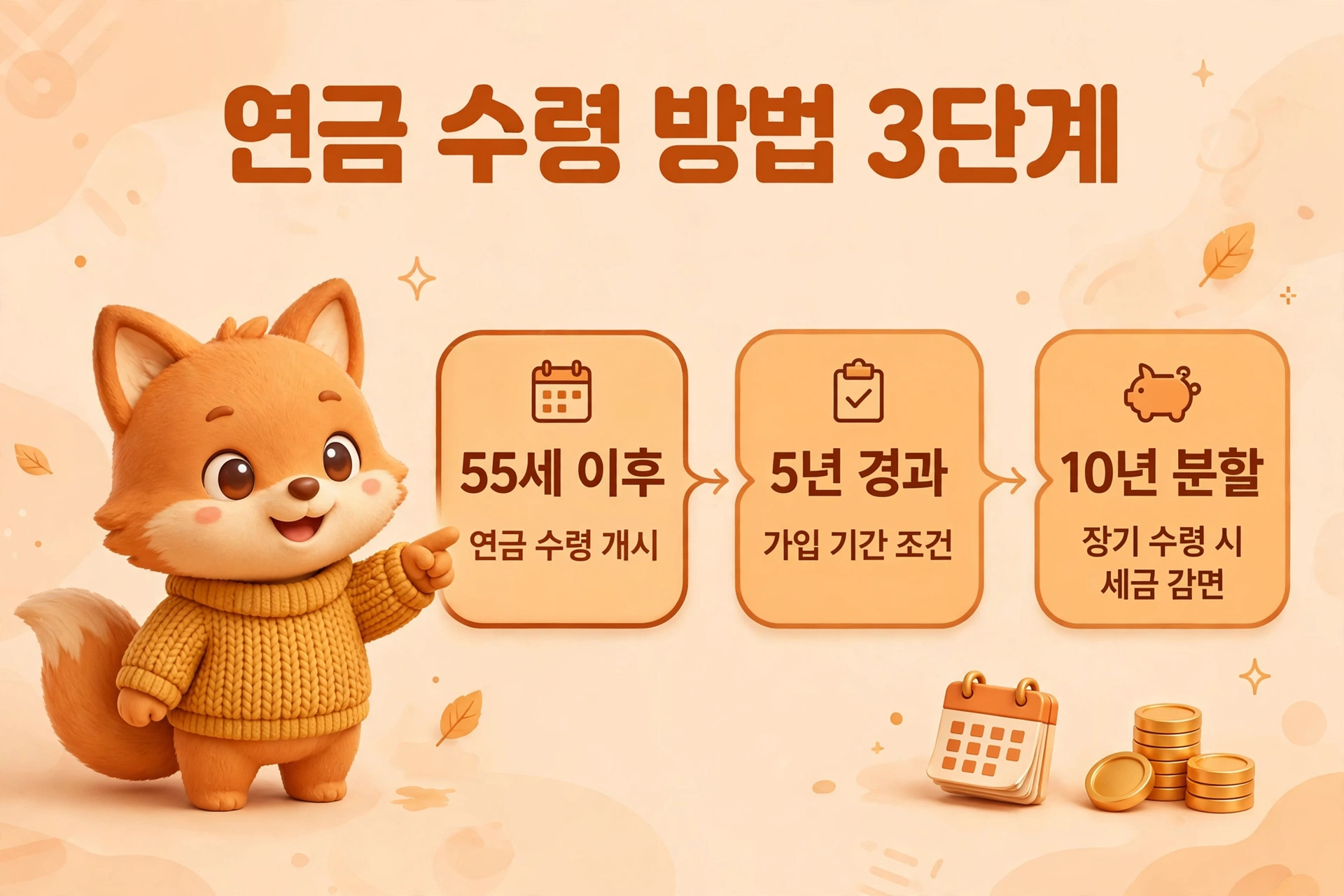 퇴직연금 수령 방법 55세 연금 수령 단계 안내