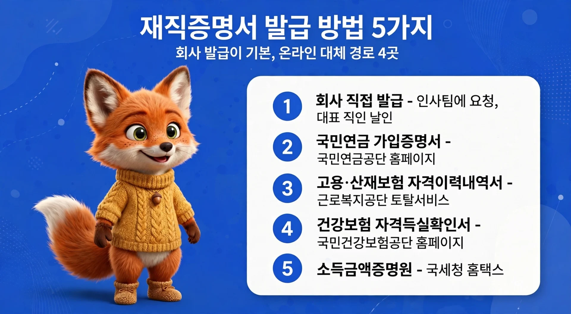 재직증명서 발급 방법 5가지 — 회사·국민연금·근로복지공단·건강보험·홈택스 경로