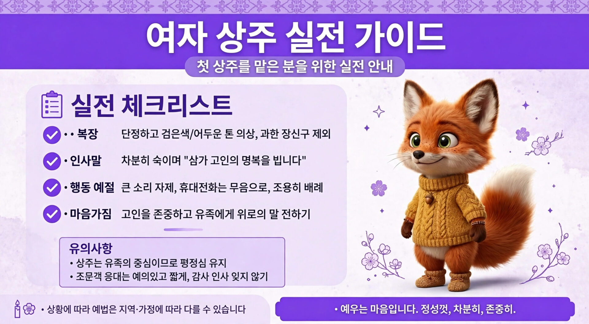 여자 상주 실전 가이드 이미지, 실전 체크리스트와 유의사항을 포함하여 첫 상주를 맞는 이들을 위한 정보 제공. 귀여운 여우 캐릭터가 노란색 스웨터를 입고 있으며, 체크리스트 항목들이 나열되어 있음.