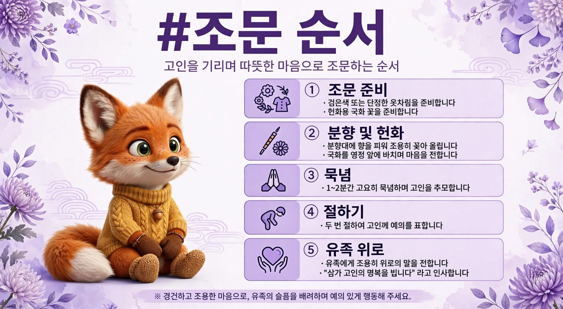 귀여운 여우 캐릭터가 스웨터를 입고 앉아 있으며, '조문 순서'에 대한 다섯 가지 단계가 적힌 이미지. 단계는 조문 준비, 분향 및 헌화, 묵념, 절하기, 유족 위로로 구성되어 있음. 배경에는 보라색 꽃들이 장식되어 있어 따뜻한 분위기를 자아냄.