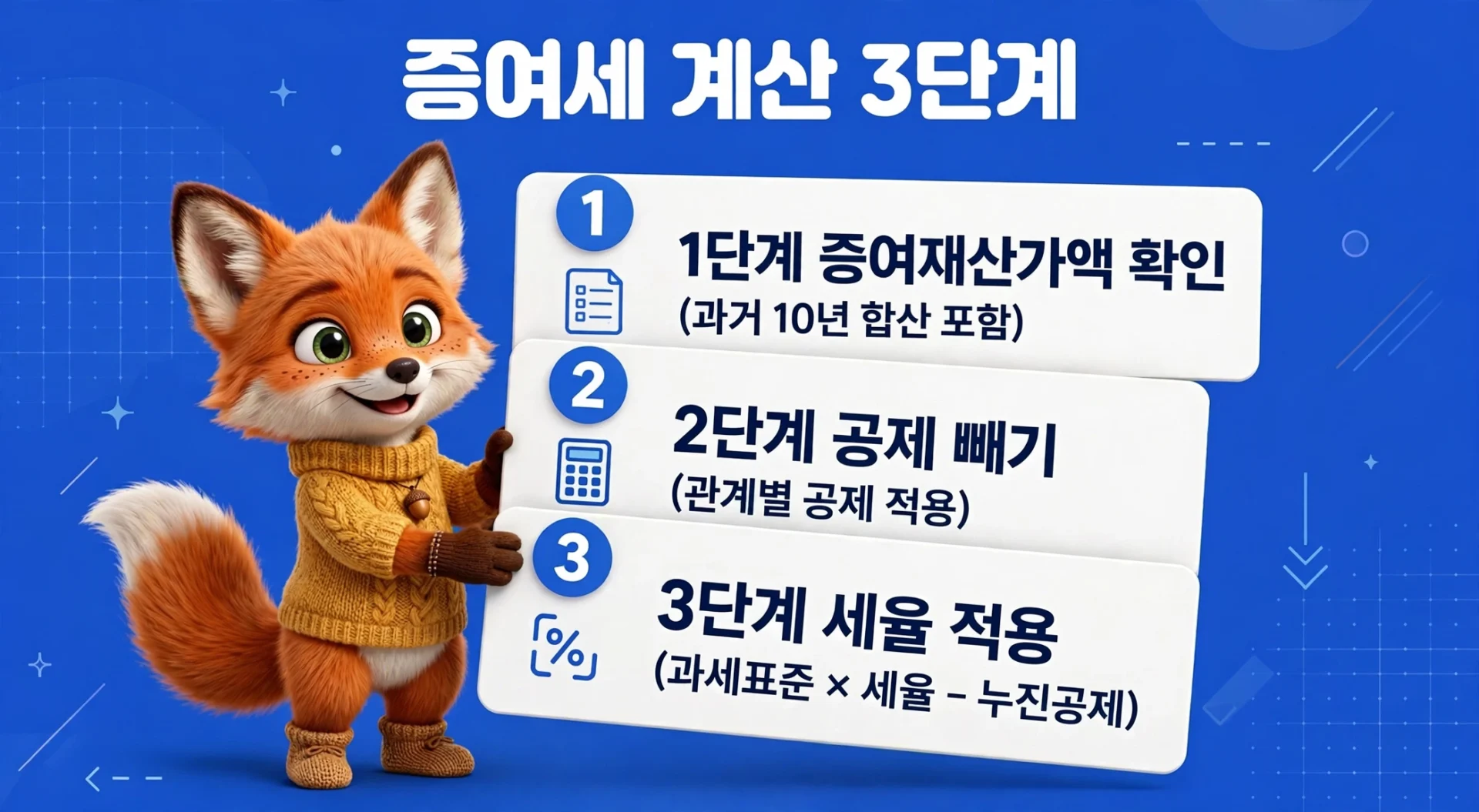 증여세 계산 3단계 — 증여재산가액 확인, 공제 빼기, 세율 적용