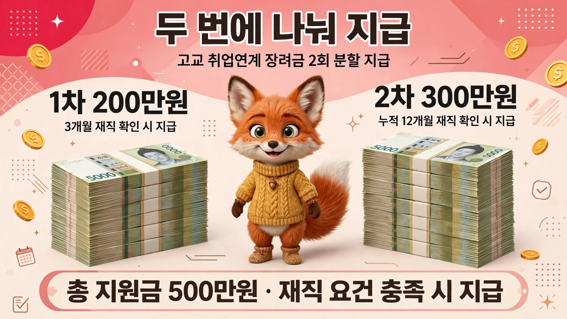 중소기업 취업 기준 안내 이미지