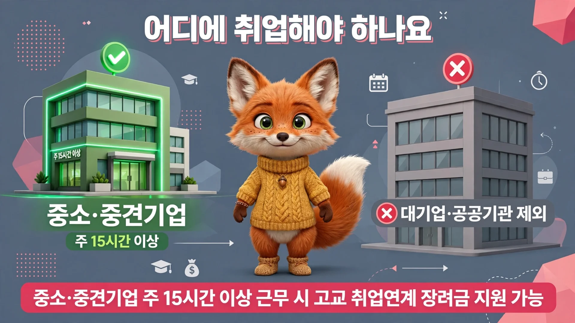 장려금 유의사항 안내 이미지
