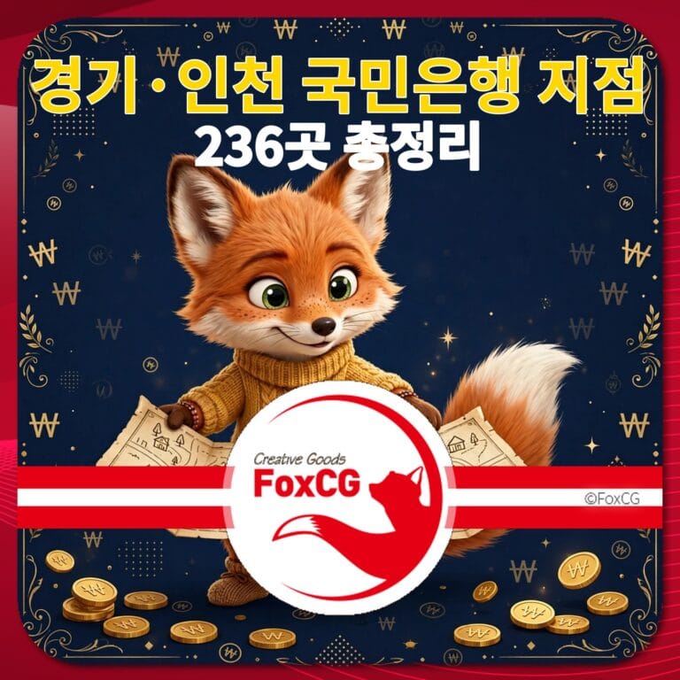경기와 인천에 위치한 국민은행 지점 홍보 이미지, 귀여운 여우 캐릭터가 금화와 지도를 들고 있는 모습. 236곳의 총정리 정보를 제공하는 디자인.