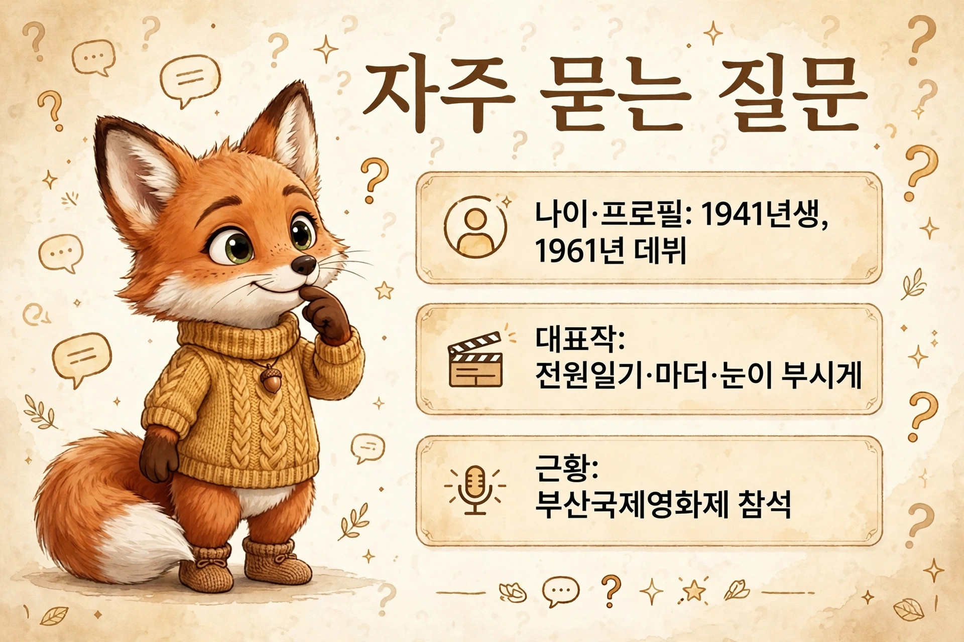 귀여운 여우 캐릭터가 질문을 생각하며 서 있는 이미지로, 김혜자의 나이, 프로필, 대표작 및 부산국제영화제 참여에 대한 정보를 제공하는 페이지와 관련이 있습니다.