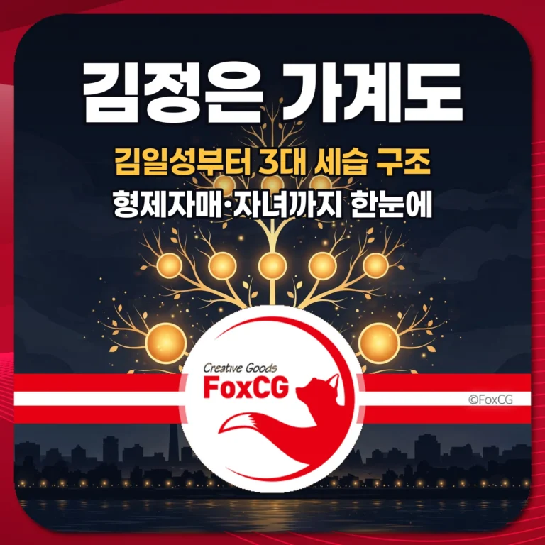 김정은 가계도 썸네일 — 김일성부터 3대 세습 구조와 형제자매·자녀 정리