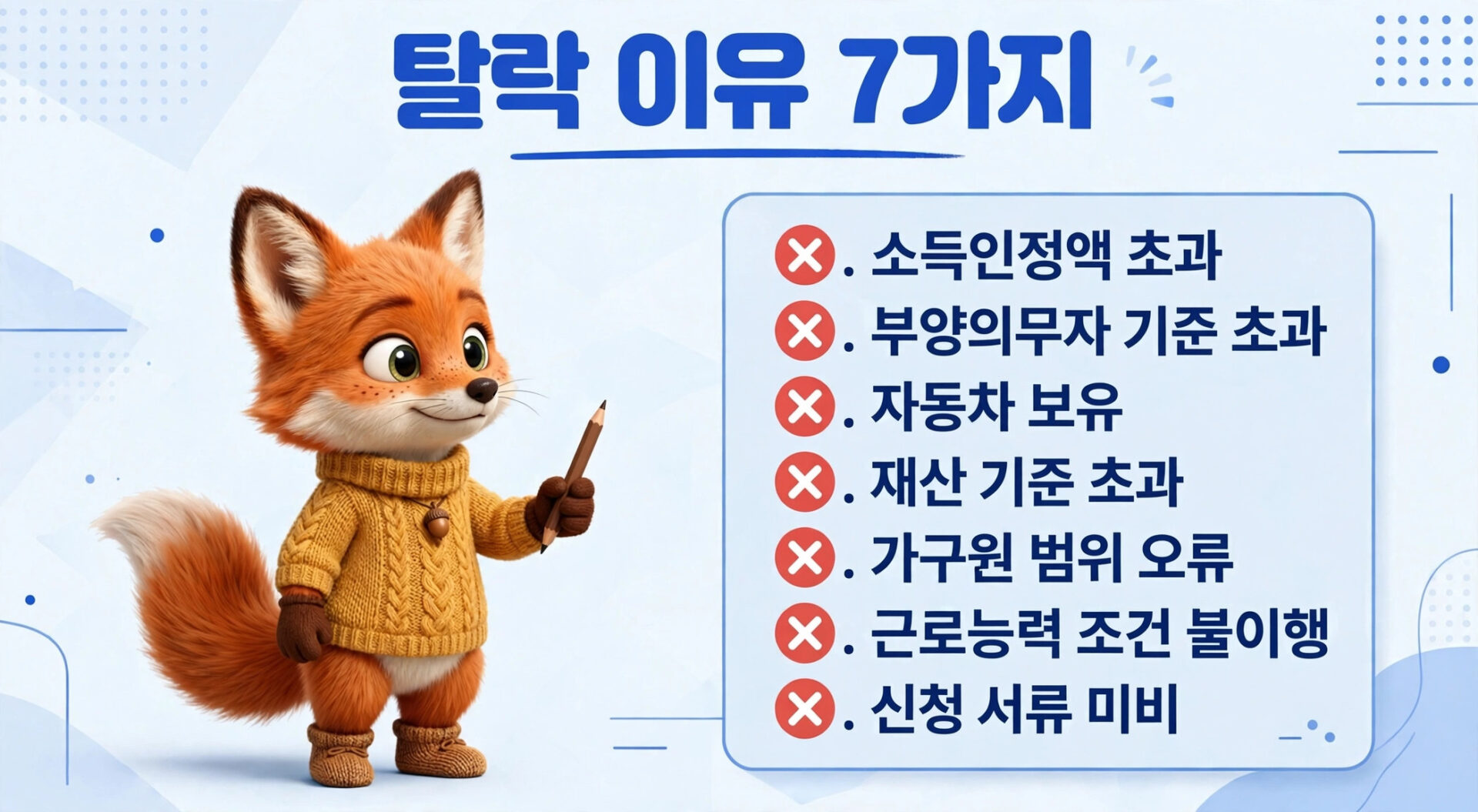 탈락 이유 7가지에 대한 정보가 담긴 이미지로, 귀여운 캐릭터가 연필을 들고 있으며, 소득인정액 초과, 부양의무자 기준 초과 등 탈락 사유가 나열되어 있습니다.