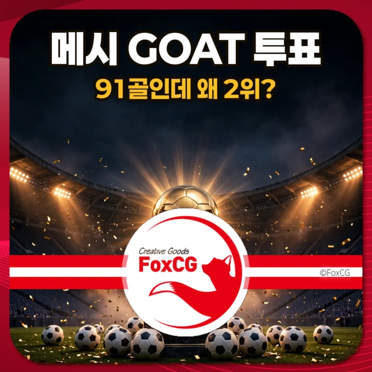 메시 GOAT 투표 91골인데 왜 2위 썸네일