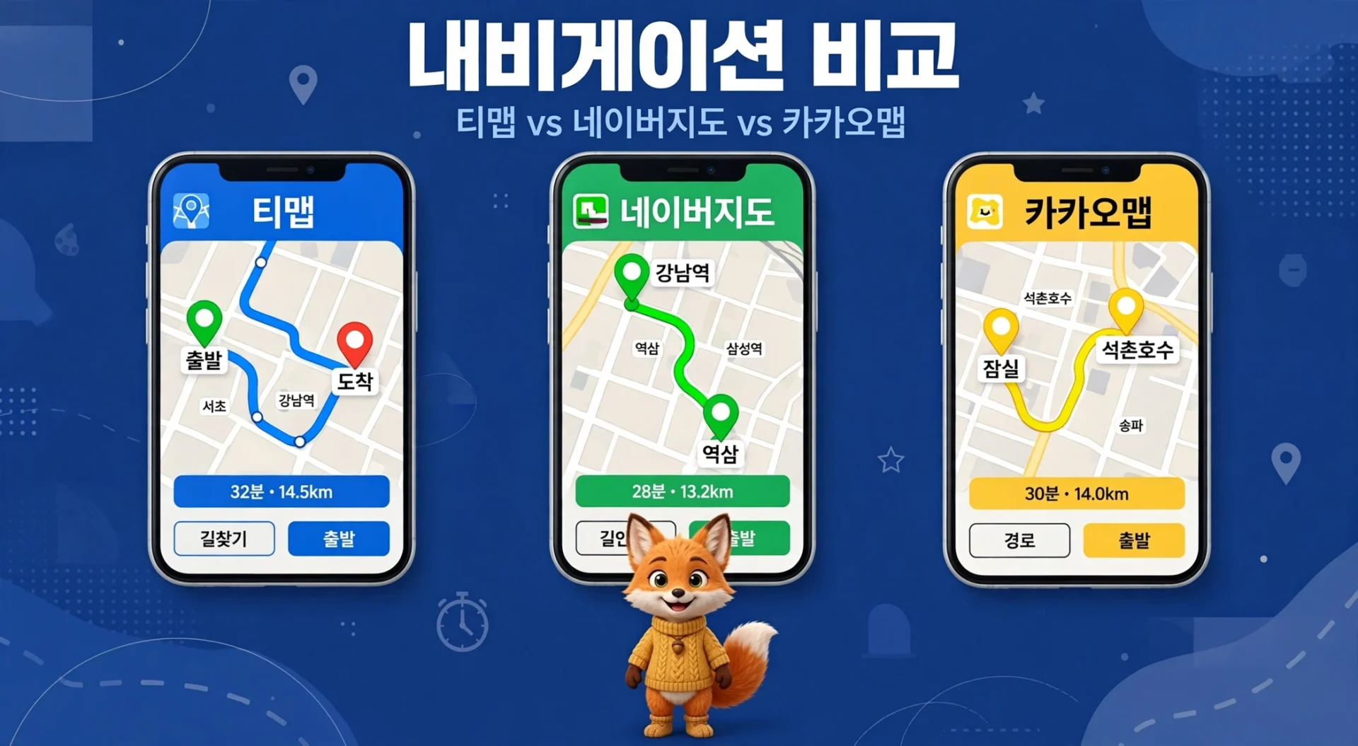 내비게이션 비교 안내 — 티맵 vs 네이버지도 vs 카카오맵과 여우 캐릭터