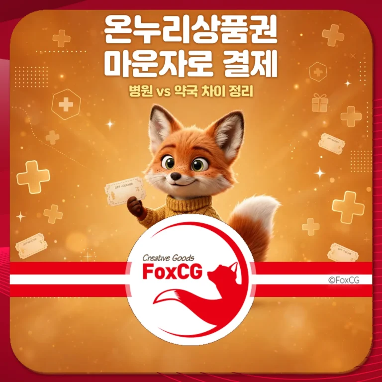온누리상품권을 들고 있는 귀여운 여우 캐릭터가 등장하는 이미지로, 병원과 약국 간의 차이를 설명하는 내용을 담고 있습니다. 배경은 따뜻한 오렌지색으로, 기프트 바우처가 여러 개 배치되어 있습니다. 로고는 Creative Goods FoxCG로 표시되어 있습니다.