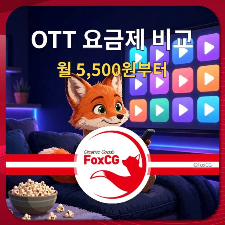 OTT 요금제 비교를 주제로 한 이미지. 귀여운 여우 캐릭터가 TV 화면 앞에서 리모컨을 들고 있으며, 배경에는 다양한 스트리밍 아이콘이 보인다. 월 5,500원부터 시작하는 요금제를 홍보하는 내용.