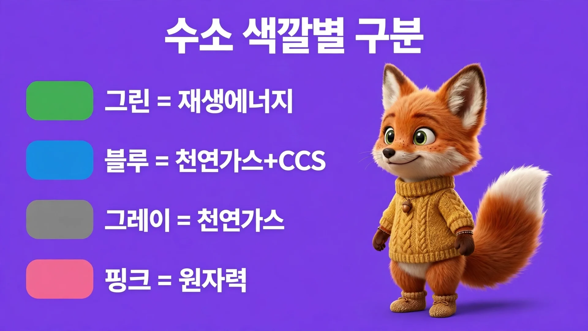 수소 색깔별 구분 그린 블루 그레이 핑크