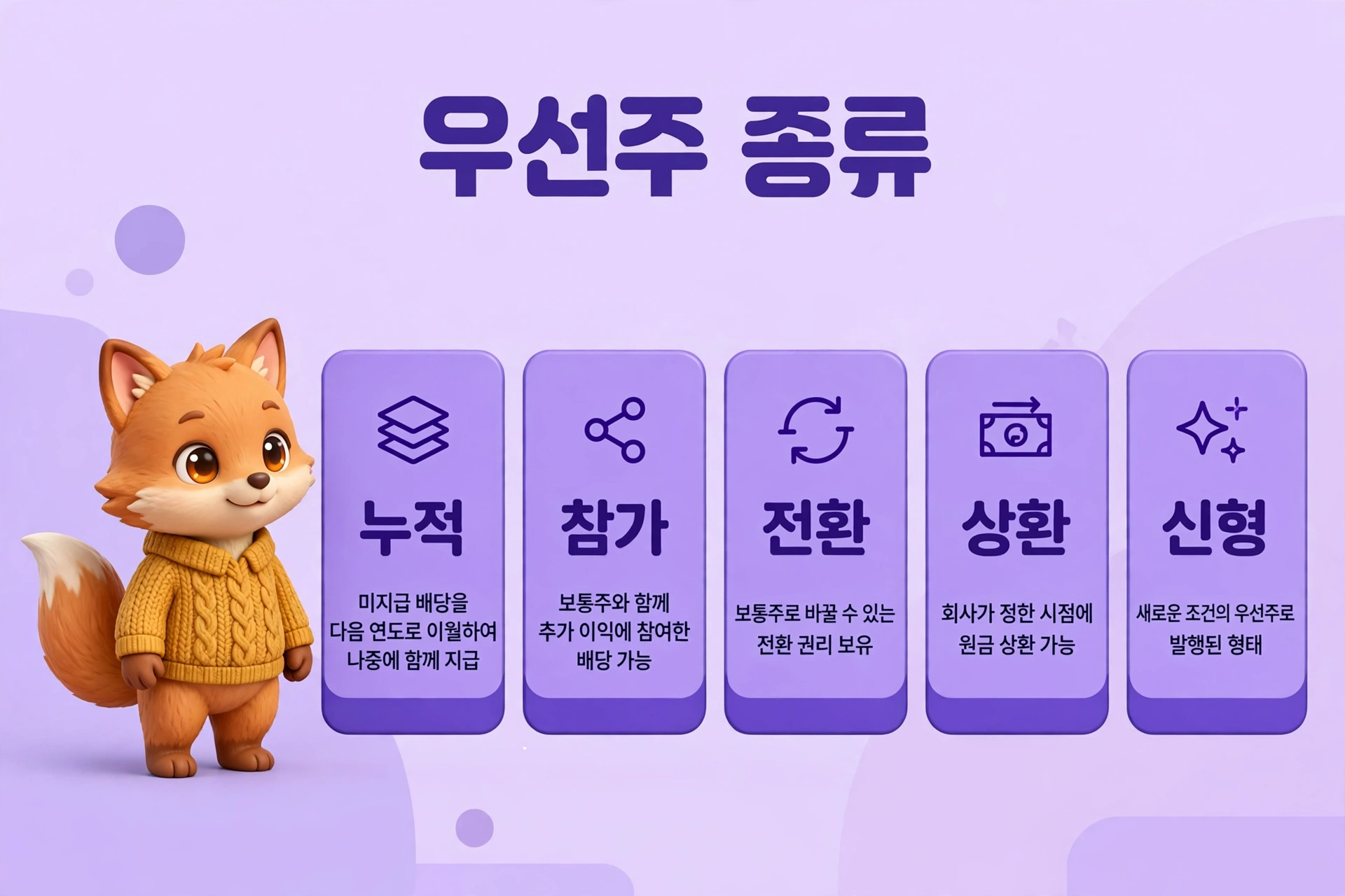 우선주 종류 안내