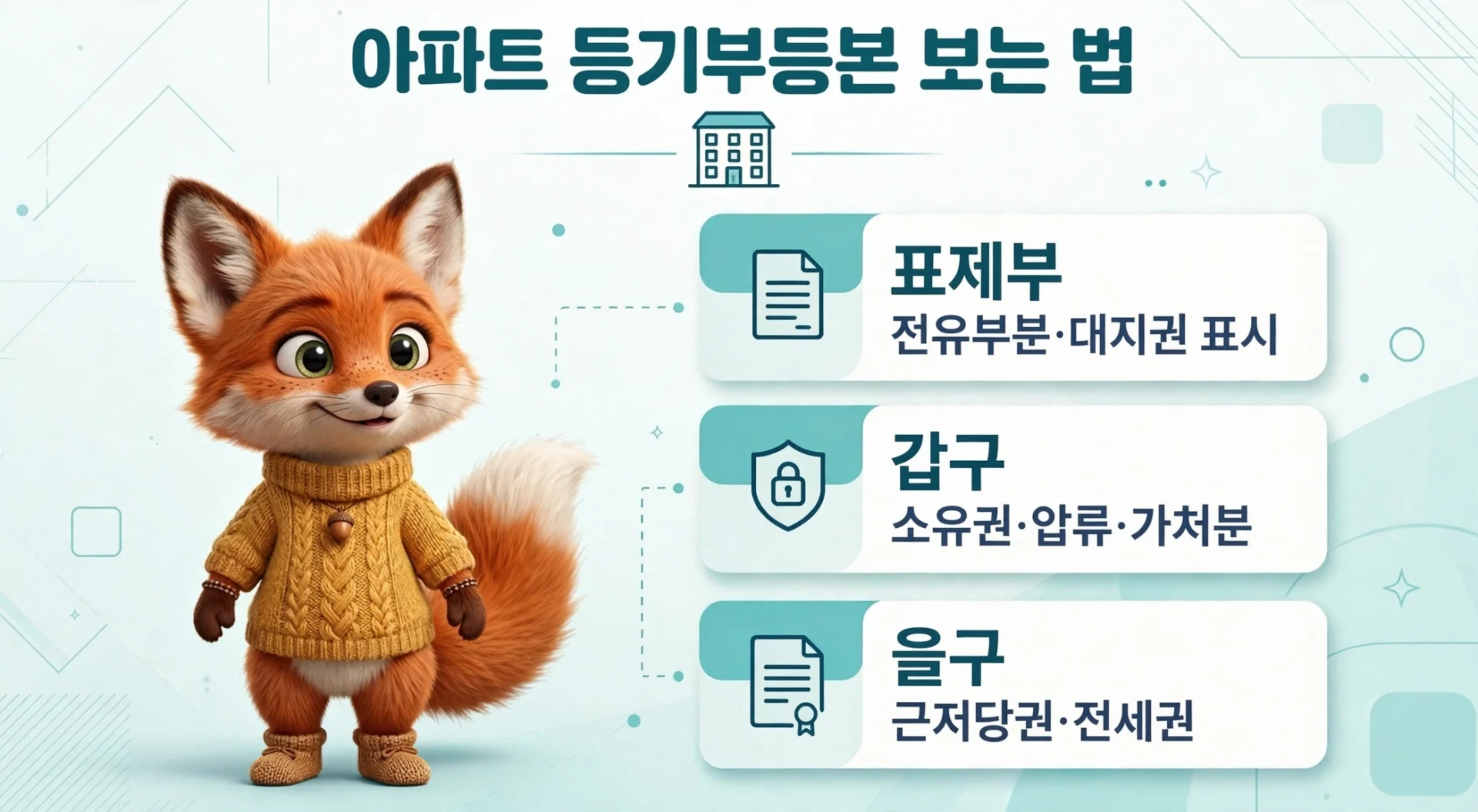 아파트 등기부등본 보는 법 표제부 갑구 을구