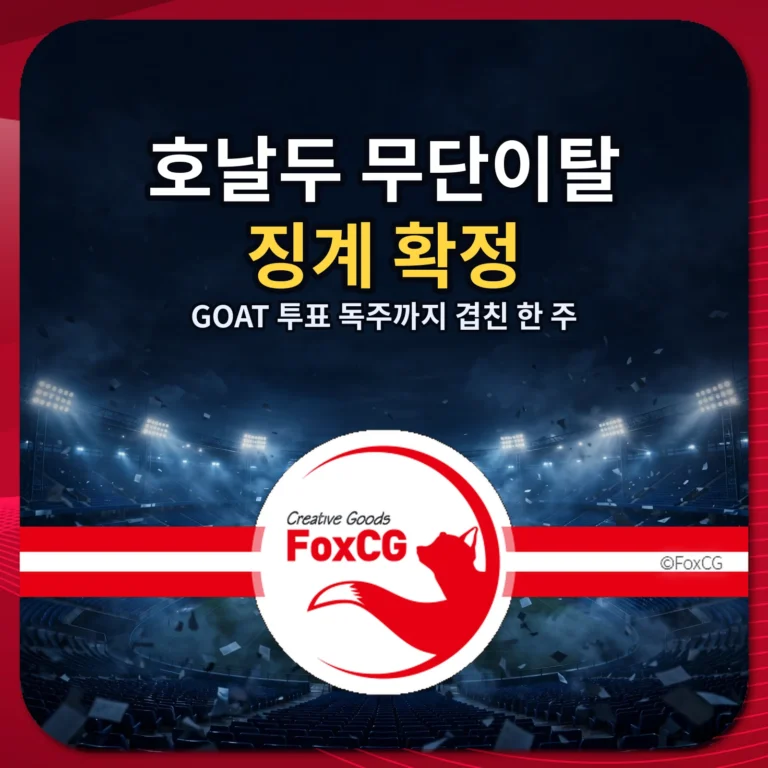 호날두 무단이탈 징계 확정과 GOAT 투표 독주 썸네일