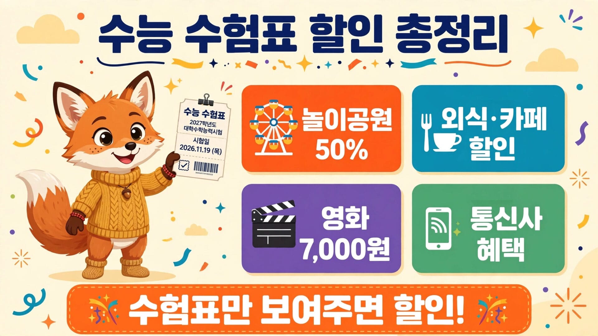 수능 수험표 할인 총정리 이미지, 놀이공원 50% 할인, 영화 7,000원, 외식·카페 할인, 통신사 혜택 정보를 포함한 그래픽. 수험표 제시로 다양한 할인 혜택을 받을 수 있는 내용.