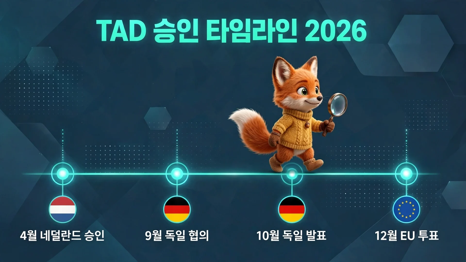 TAD 승인 타임라인 2026 — 4월 네덜란드 승인부터 12월 EU 투표까지