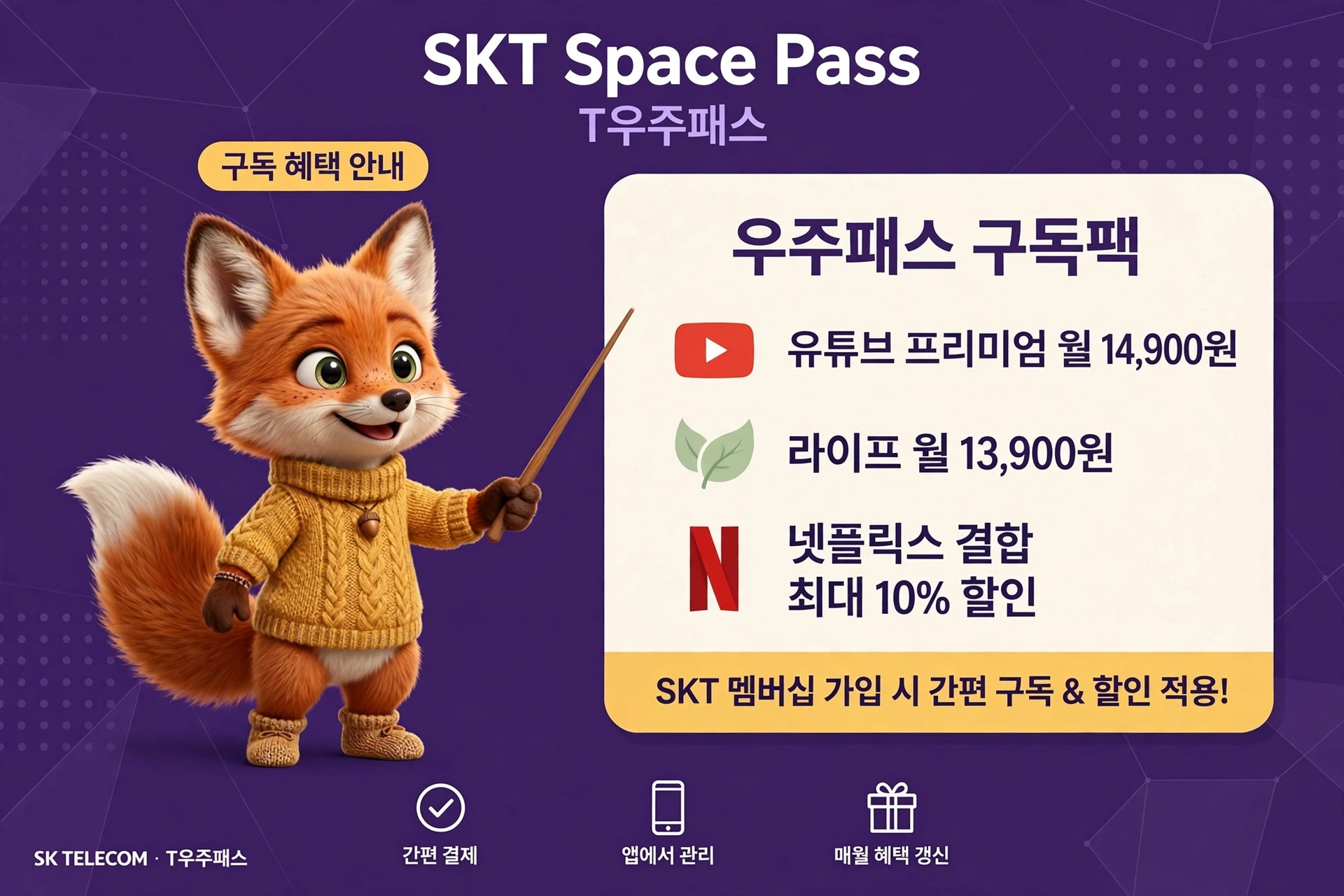 SKT 스페이스 패스 구독 혜택 안내 이미지, 귀여운 여우 캐릭터가 구독 패키지 내용 설명. 유튜브 프리미엄, 라이프, 넷플릭스 할인 정보 포함.