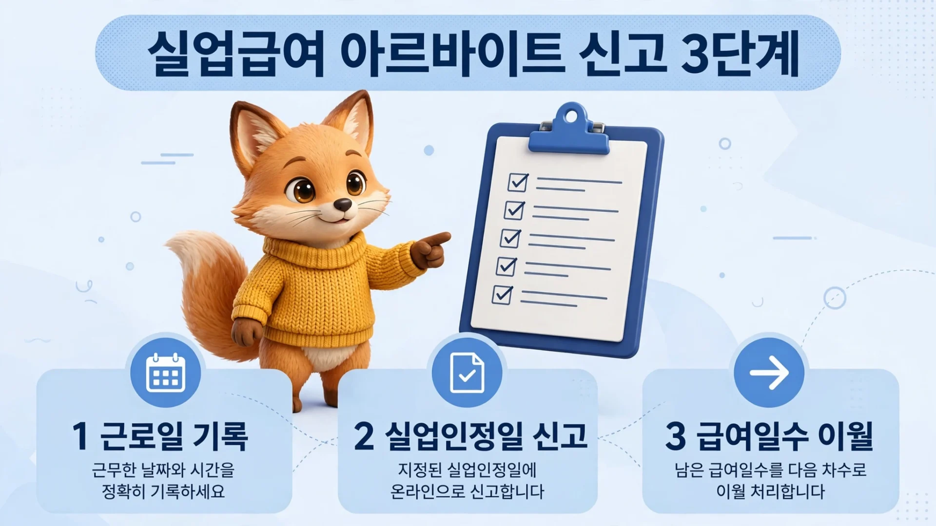 실업급여 아르바이트 신고 3단계 — 근로일 기록, 실업인정일 신고, 급여일수 이월