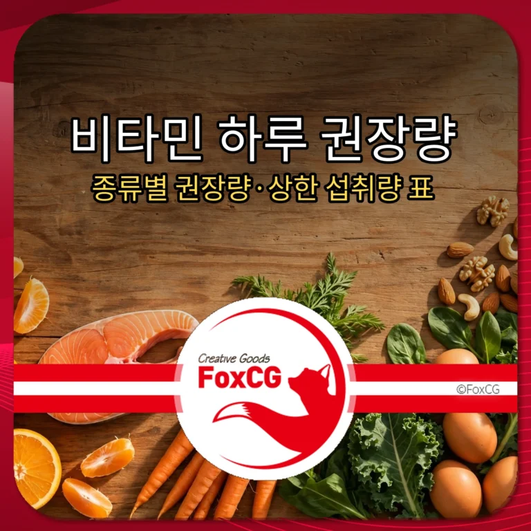 비타민 하루 권장량 정리｜종류별 권장량과 상한 섭취량 표