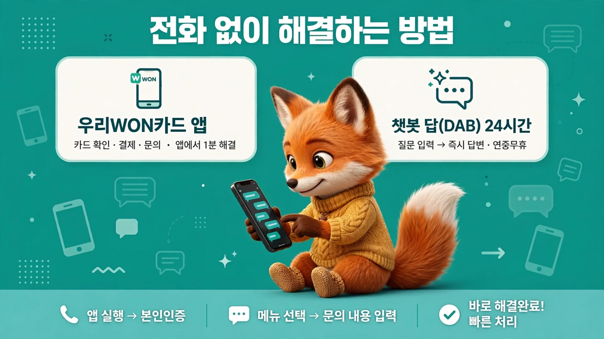 우리WON카드 앱 챗봇 답 비대면 상담 안내