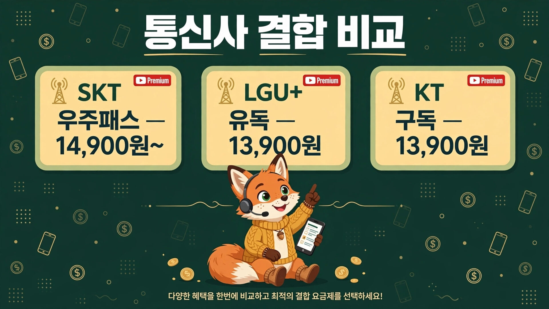 통신사 요금제 비교 이미지로, SKT 우주패스 14,900원, LGU+ 유독 13,900원, KT 구독 13,900원의 요금 정보를 제공. 다양한 혜택을 비교하여 최적의 요금제를 선택하도록 안내하는 내용 포함.